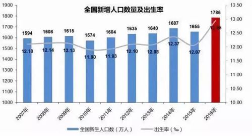 万学网教育科技 5G通信技术驱动的教育与技术服务新生态