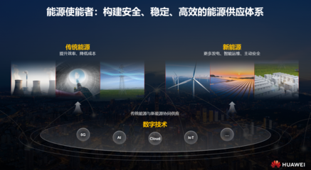5G通信技术服务的行业图景 从技术颠覆到产业重塑